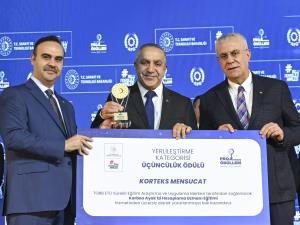 Ministry of Industry Productivity Project Awards 2023