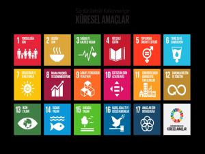 WE ARE MAKING A SUSTAINABLE WORLD TOGETHER!